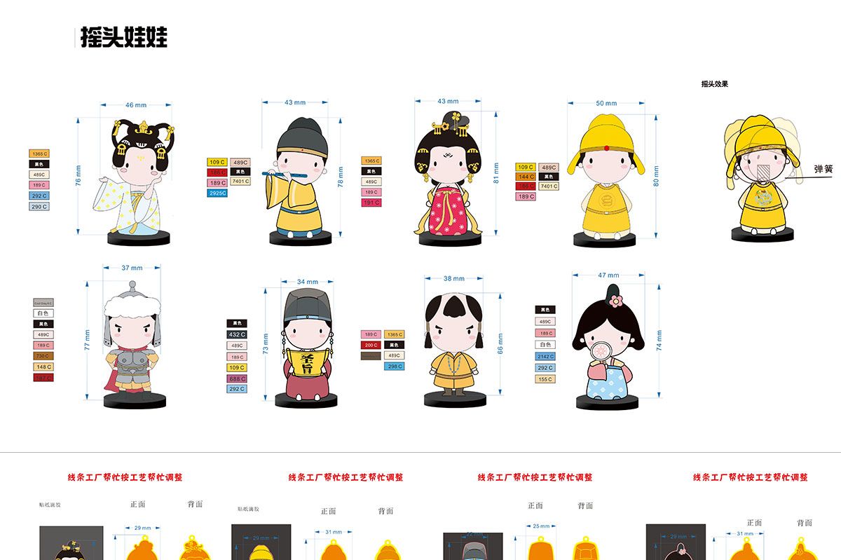 景区文创产品